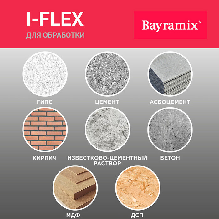 Штукатурка декоративная Bayramix i-Flex камешковая fl 001 белая 1,2 мм 14 кг фото 6