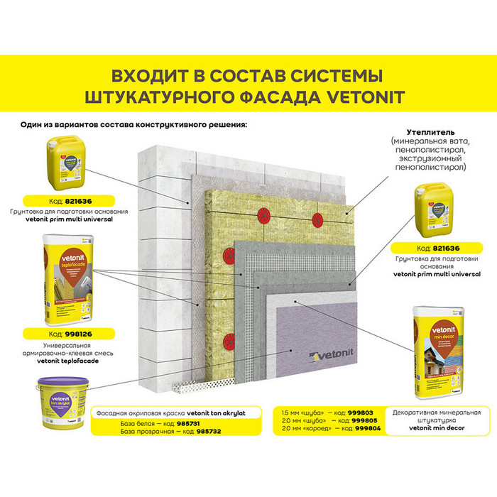 Штукатурка декоративная Vetonit Weber.Min Шуба 1,5 мм 25 кг фото 7