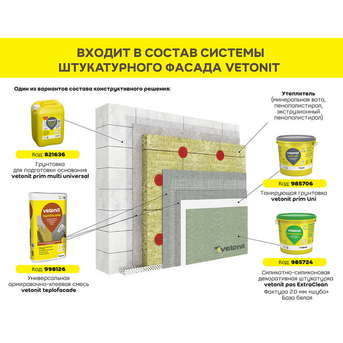 Штукатурно-клеевая смесь для теплоизоляции Ветонит Weber.Therm Teplofacade высокопрочная армированная 20 кг фото 6