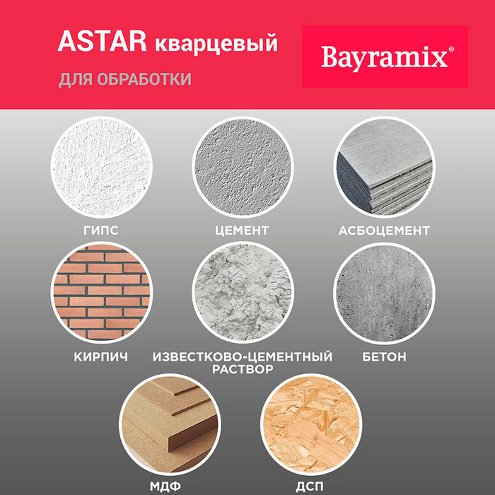 Грунт укрывающий Bayramix Astar Кварцевый B1 15 кг фото 6