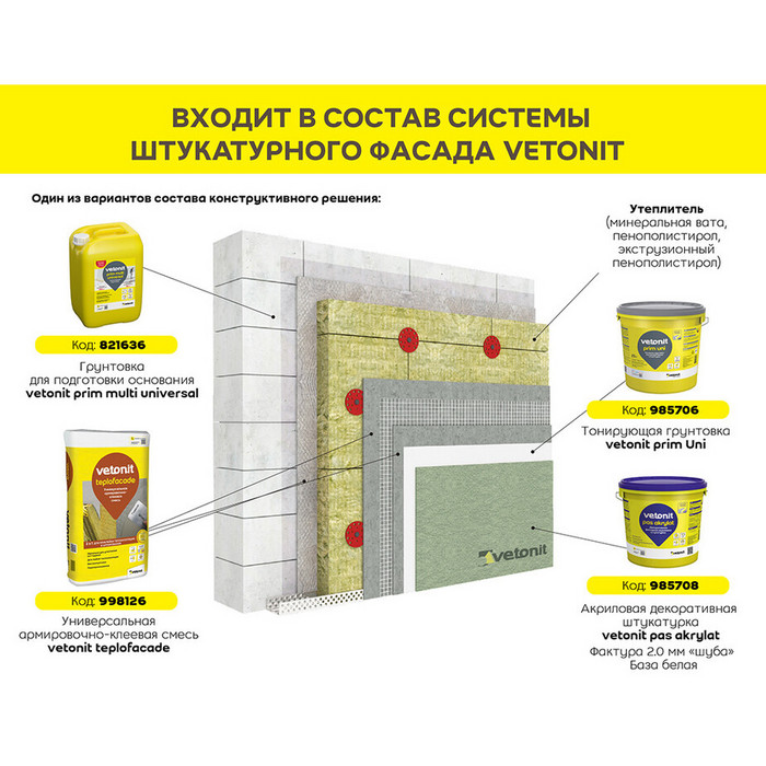 Штукатурка фасадная Vetonit Pas Akrylat акриловая шуба 1,5 мм база 100А белая 25 кг фото 7