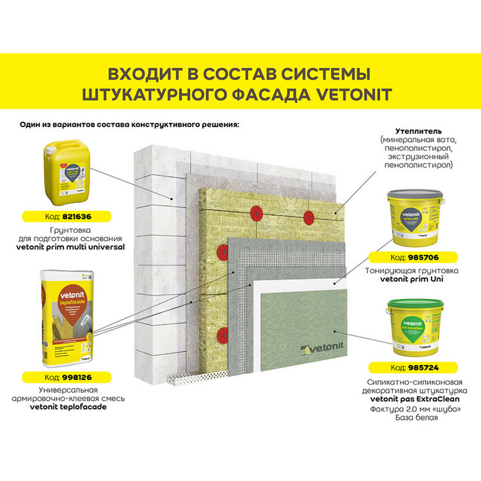 Штукатурка фасадная Vetonit Pas Extraclean силикатно-силиконовая короед 2 мм база 100А белая 25 кг фото 8