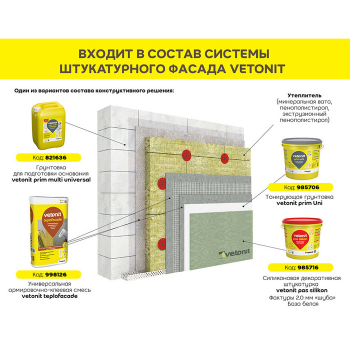 Штукатурка фасадная Vetonit Pas Silikon силиконовая короед 2 мм база 100А белая 25 кг фото 11